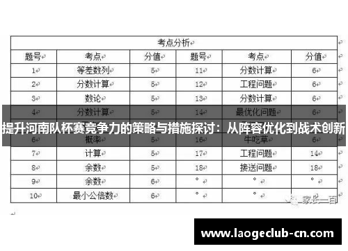 提升河南队杯赛竞争力的策略与措施探讨：从阵容优化到战术创新