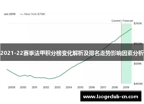 2021-22赛季法甲积分榜变化解析及排名走势影响因素分析
