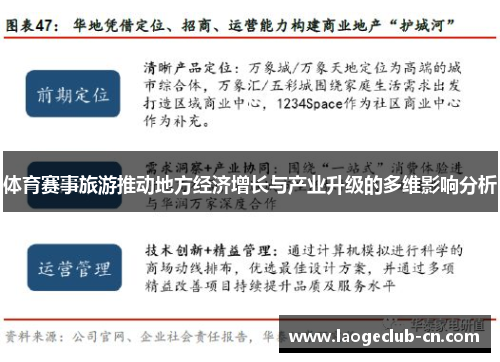 体育赛事旅游推动地方经济增长与产业升级的多维影响分析