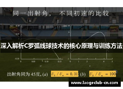 深入解析C罗弧线球技术的核心原理与训练方法