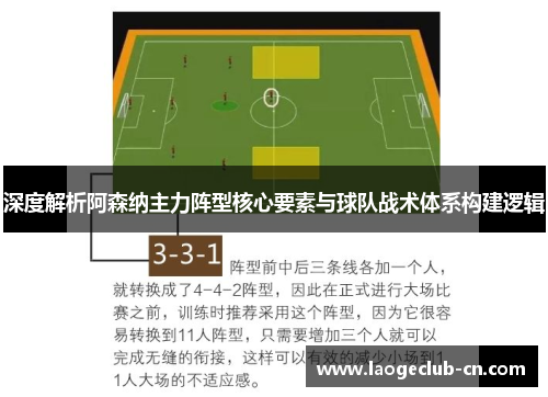 深度解析阿森纳主力阵型核心要素与球队战术体系构建逻辑
