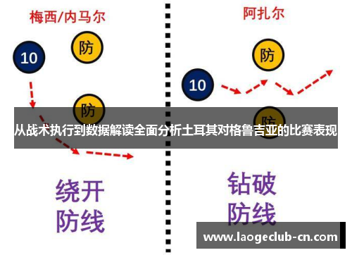 从战术执行到数据解读全面分析土耳其对格鲁吉亚的比赛表现