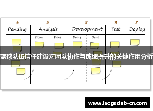 篮球队伍信任建设对团队协作与成绩提升的关键作用分析