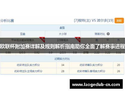 欧联杯附加赛详解及规则解析指南助你全面了解赛事进程 欧联杯附加赛详解及规则解析指南助你全面了解赛事进程