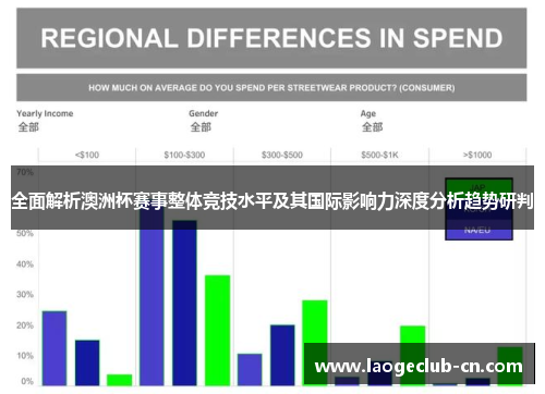全面解析澳洲杯赛事整体竞技水平及其国际影响力深度分析趋势研判