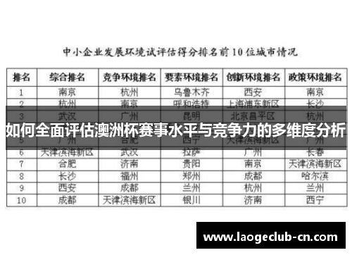 如何全面评估澳洲杯赛事水平与竞争力的多维度分析
