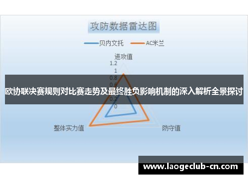 欧协联决赛规则对比赛走势及最终胜负影响机制的深入解析全景探讨