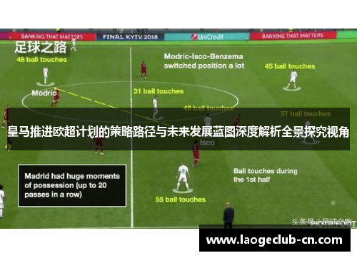 皇马推进欧超计划的策略路径与未来发展蓝图深度解析全景探究视角