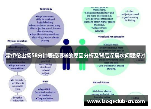 霍伊伦出场58分钟表现糟糕的原因分析及背后深层次问题探讨