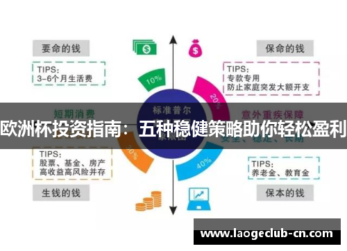 欧洲杯投资指南:五种稳健策略助你轻松盈利 欧洲杯投资指南:五种稳健策略助你轻松盈利