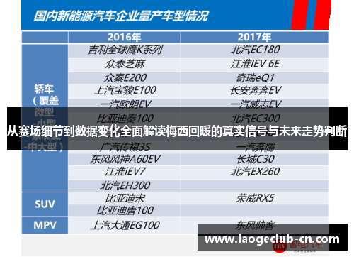 从赛场细节到数据变化全面解读梅西回暖的真实信号与未来走势判断