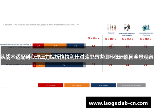 从战术适配到心理压力解析格拉利什对阵里昂世俱杯低迷原因全景观察