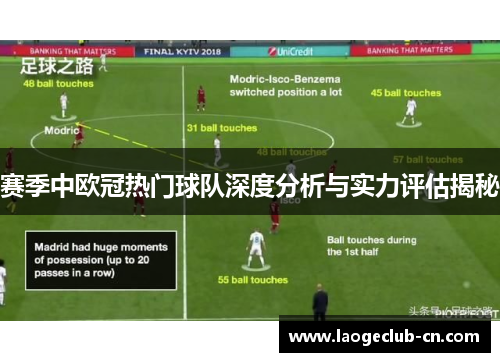 赛季中欧冠热门球队深度分析与实力评估揭秘