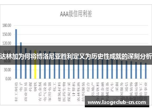 达林加为何将博洛尼亚胜利定义为历史性成就的深刻分析