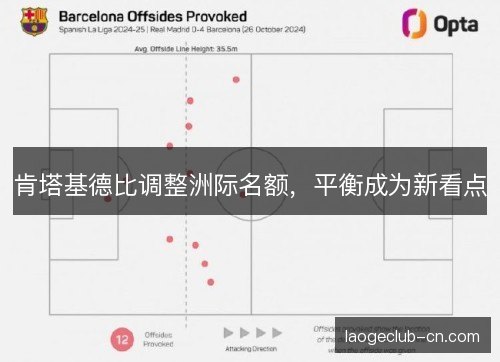 肯塔基德比调整洲际名额，平衡成为新看点