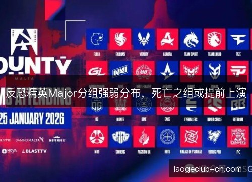 反恐精英Major分组强弱分布，死亡之组或提前上演